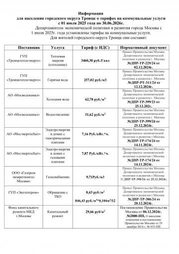 Информация о тарифов на коммунальные услуги с 01.07.2025г.